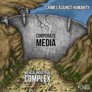 Corp media